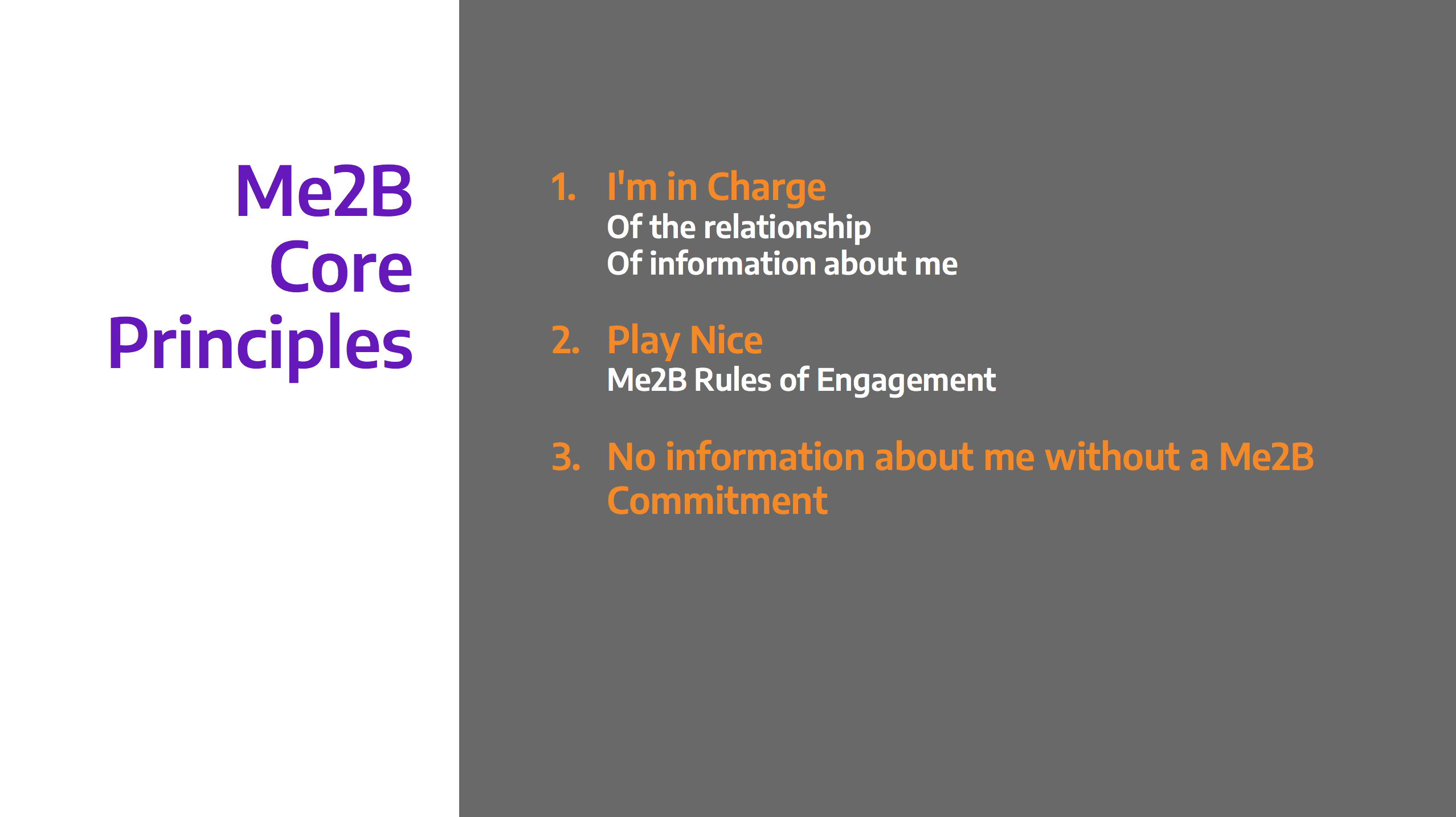 Me2B Core Principles graphic